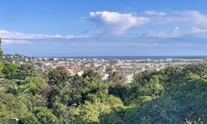 Недвижимость Villa Cannes: 2