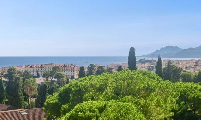 Недвижимость Villa Cannes République: 1