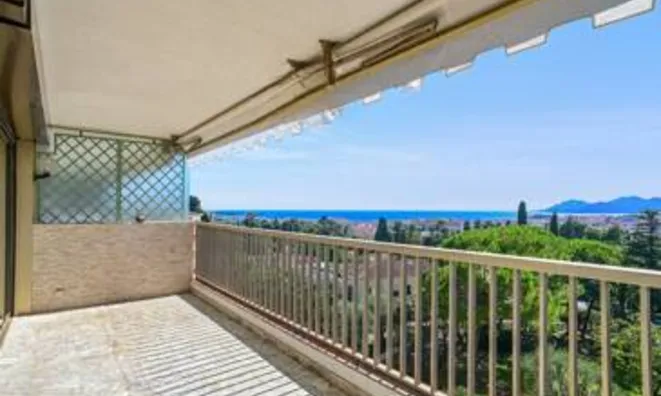 Недвижимость Villa Cannes République: 2