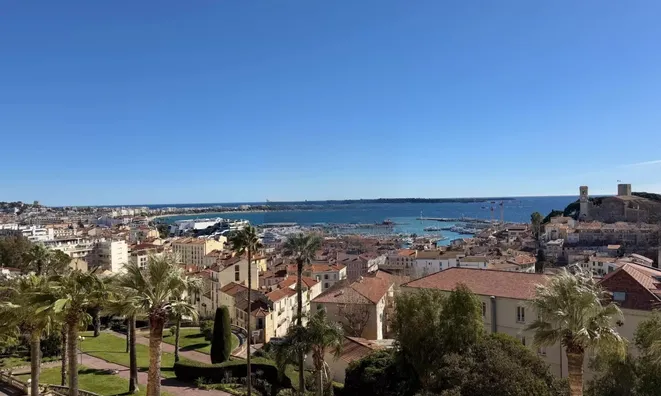 Недвижимость Villa Petit Juas Cannes: 1