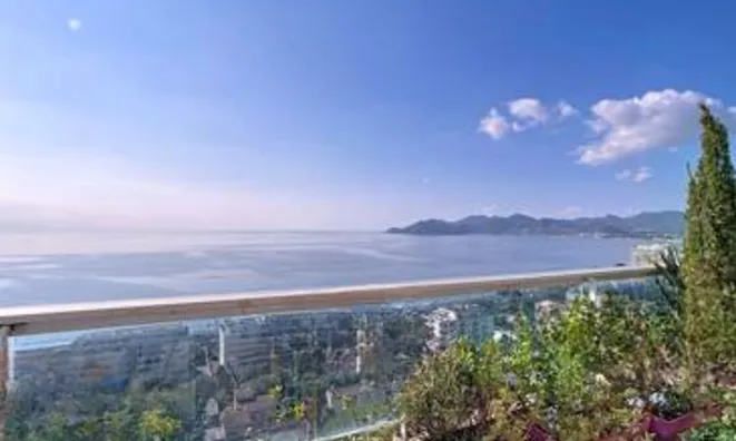 Недвижимость Villa Croix des Gardes: 2