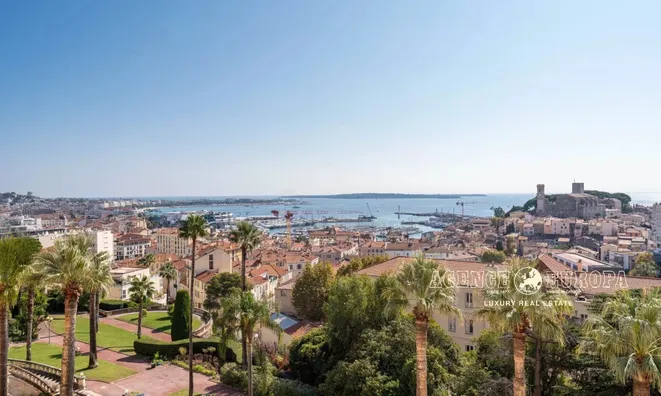 Недвижимость Villa Petit Juas: 1