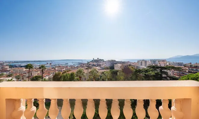 Недвижимость Villa Petit Juas: 2