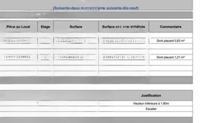 Недвижимость Villa République Cannes: 11