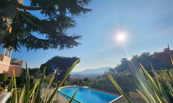 Недвижимость Villa Cannes: 1