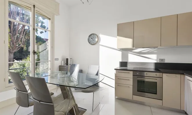 Недвижимость Estate Cannes Californie: 3