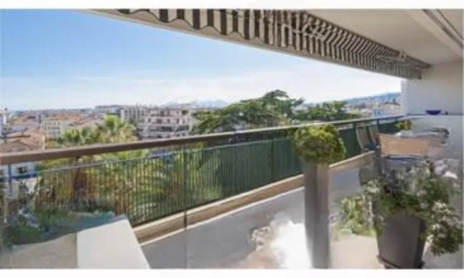 Недвижимость Villa Cannes Californie: 2