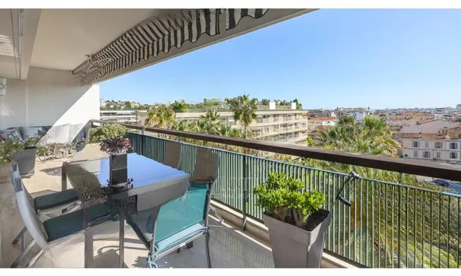 Недвижимость Villa Cannes Californie: 4