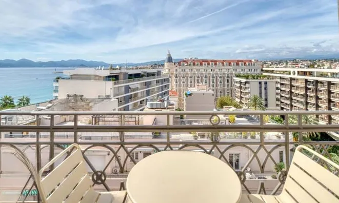 Недвижимость Villa Cannes Californie: 1