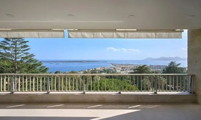 Недвижимость Villa Cannes Californie: 1