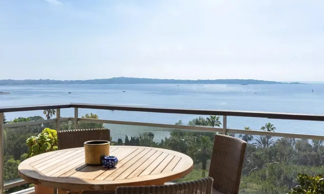 Недвижимость Estate Cannes: 2