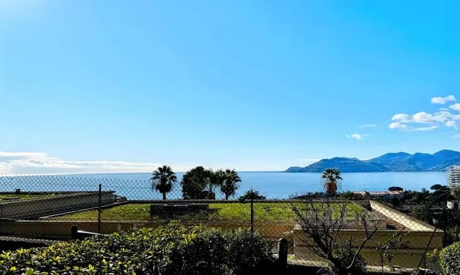 Недвижимость Villa Croix des Gardes: 7