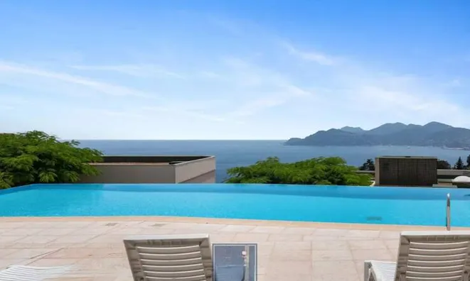 Недвижимость Villa Cannes: 1
