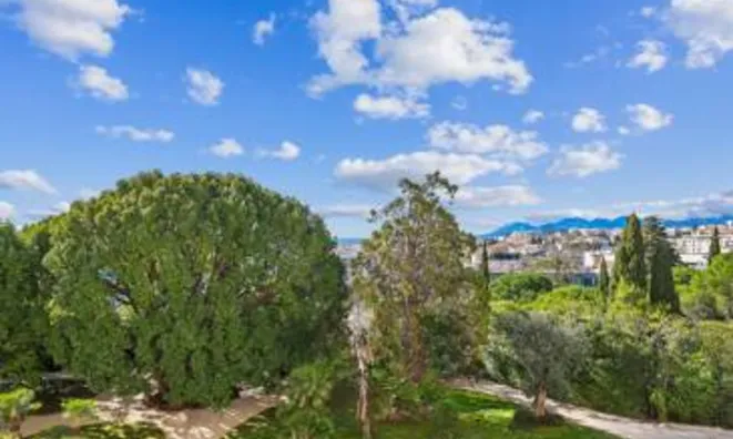 Недвижимость Villa Cannes République: 2