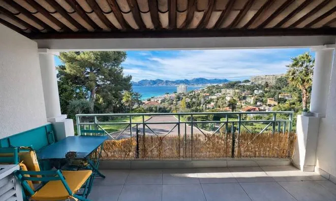 Недвижимость Villa Croix des Gardes: 1