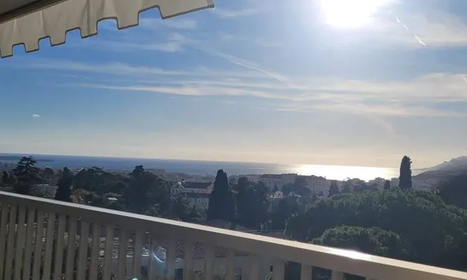 Недвижимость Villa Cannes République: 1