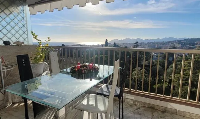 Недвижимость Villa Cannes République: 4