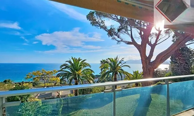 Недвижимость Villa Croix des Gardes: 1