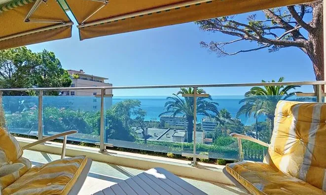 Недвижимость Villa Croix des Gardes: 4