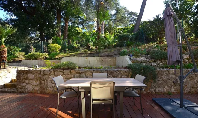 Недвижимость Villa Pointe Croisette: 2