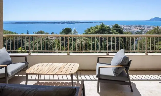 Недвижимость Villa Cannes: 13