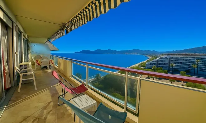 Недвижимость Villa Cannes La Bocca: 1