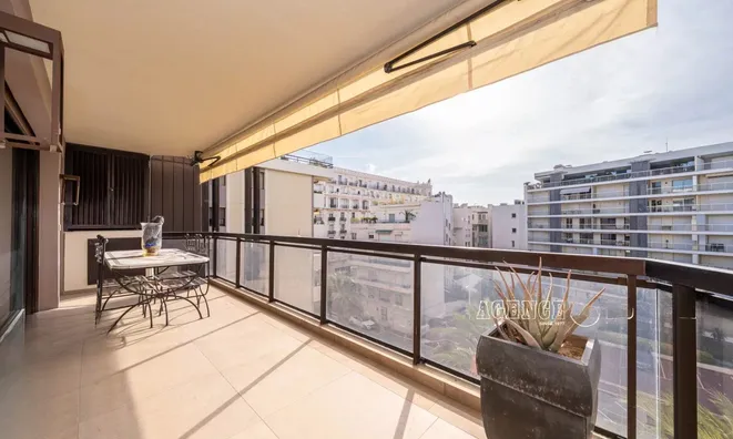Недвижимость Property Cannes Centre-Ville: 3