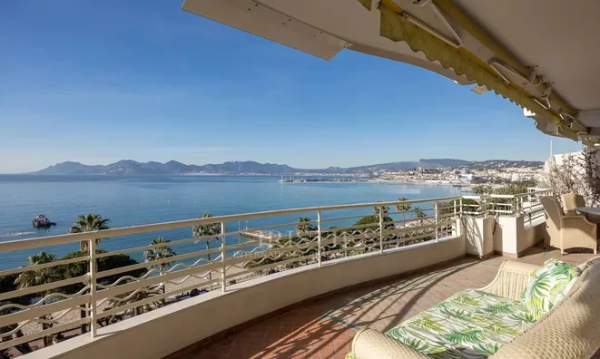 Недвижимость Villa Pointe Croisette: 2