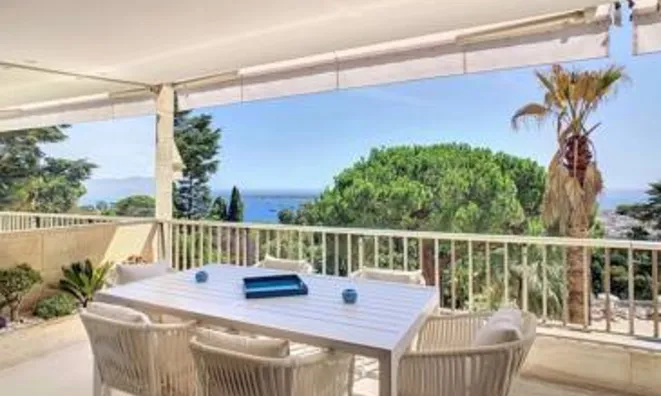 Недвижимость Villa Cannes Californie: 2