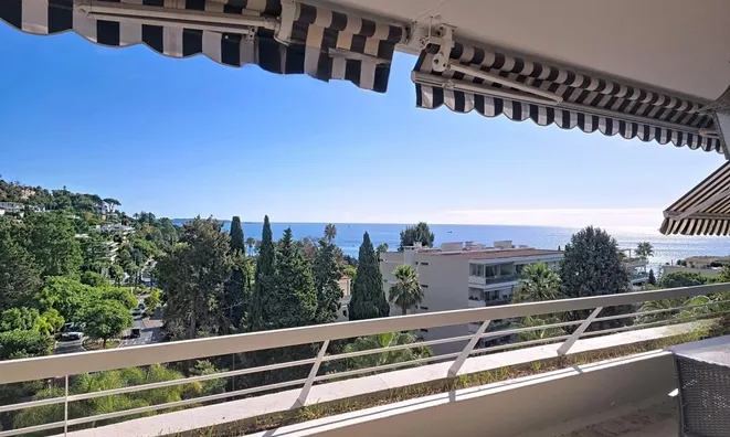 Недвижимость Villa Pointe Croisette: 1