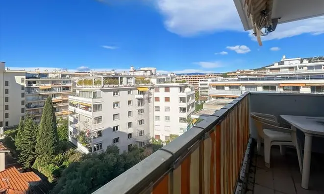 Недвижимость Villa Pointe Croisette: 7