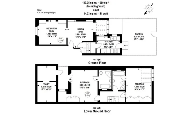 Недвижимость Sydney Street: 20