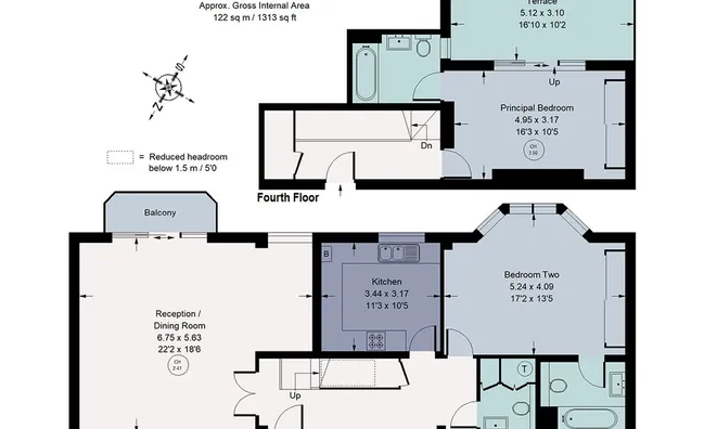 Недвижимость Petyward: 21