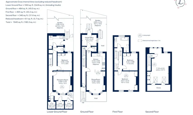 Недвижимость Ashburnham Road: 20
