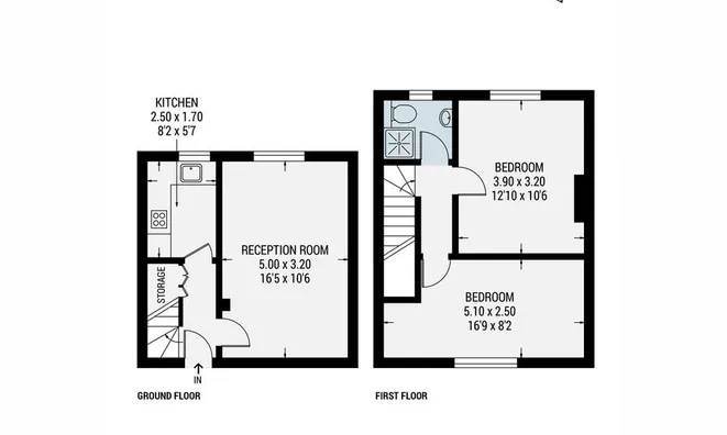 Недвижимость Brixton Hill: 10
