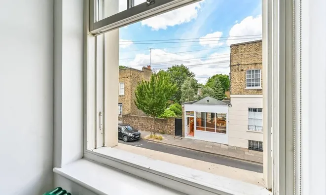 Недвижимость Elizabeth Avenue, Islington: 3