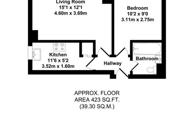 Недвижимость Cleveland Grove: 6
