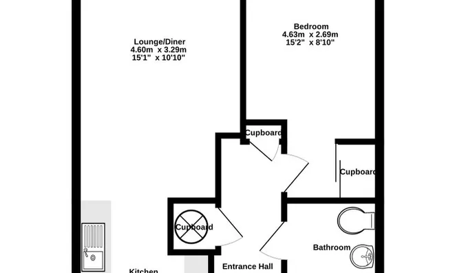 Недвижимость Victoria Road: 7