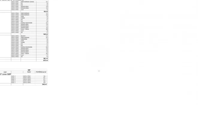 Недвижимость Четырехкомнатная квартира в Волоско: 3