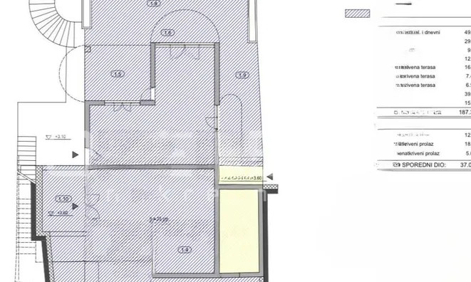 Недвижимость Семейный дом 561 м², центр: 11