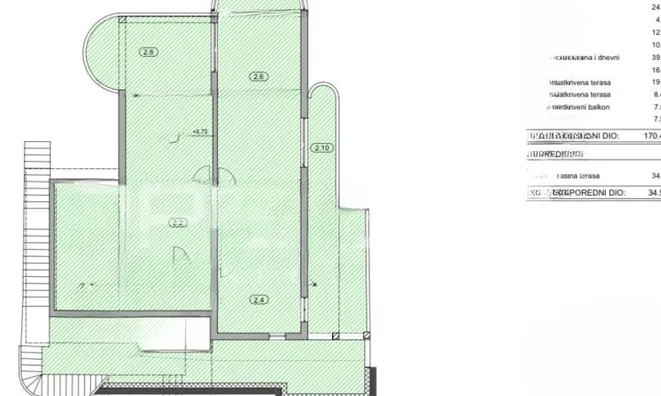 Недвижимость Семейный дом 561 м², центр: 12