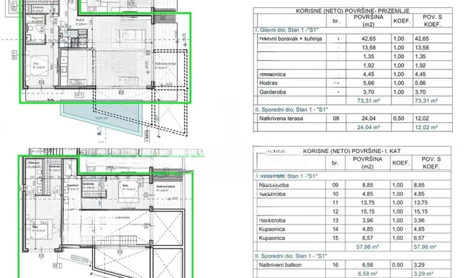 Недвижимость Квартира с 4 комнатами, Ичичи: 4