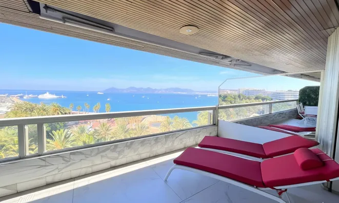 Недвижимость House Cannes Centre-ville: 9