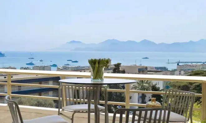 Недвижимость Estate Cannes Californie: 16