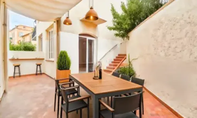 Недвижимость Villa Petit Juas: 2