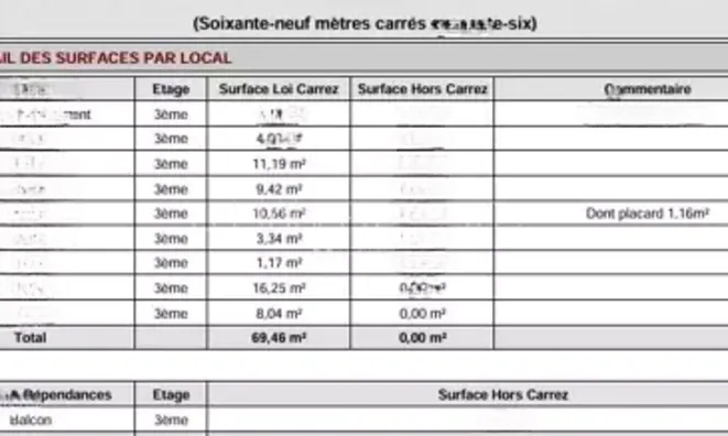 Недвижимость Villa La Bocca: 6