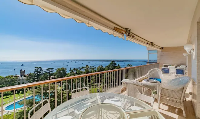 Недвижимость Estate Cannes: 9