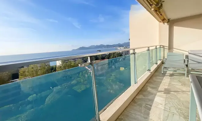 Недвижимость Villa Croix des Gardes: 7