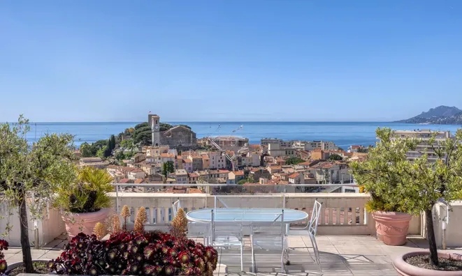 Недвижимость Villa Petit Juas: 2