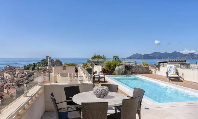 Недвижимость Villa Petit Juas: 5